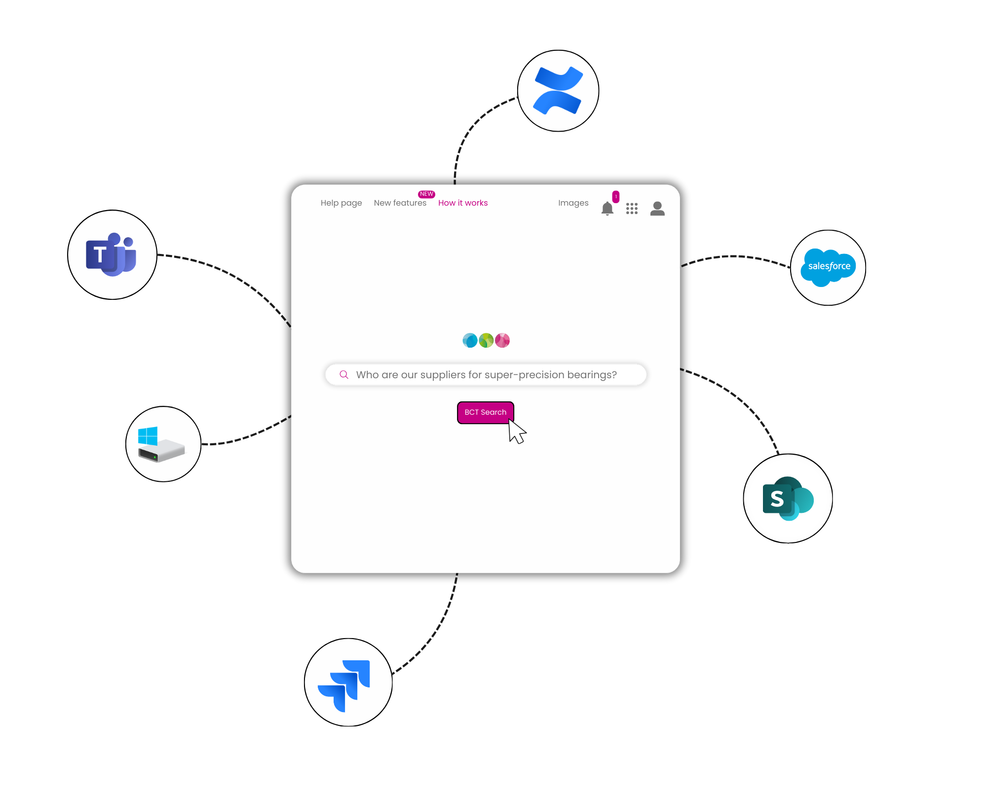 AI Enterprise Search